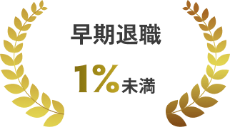 早期退職 1%未満